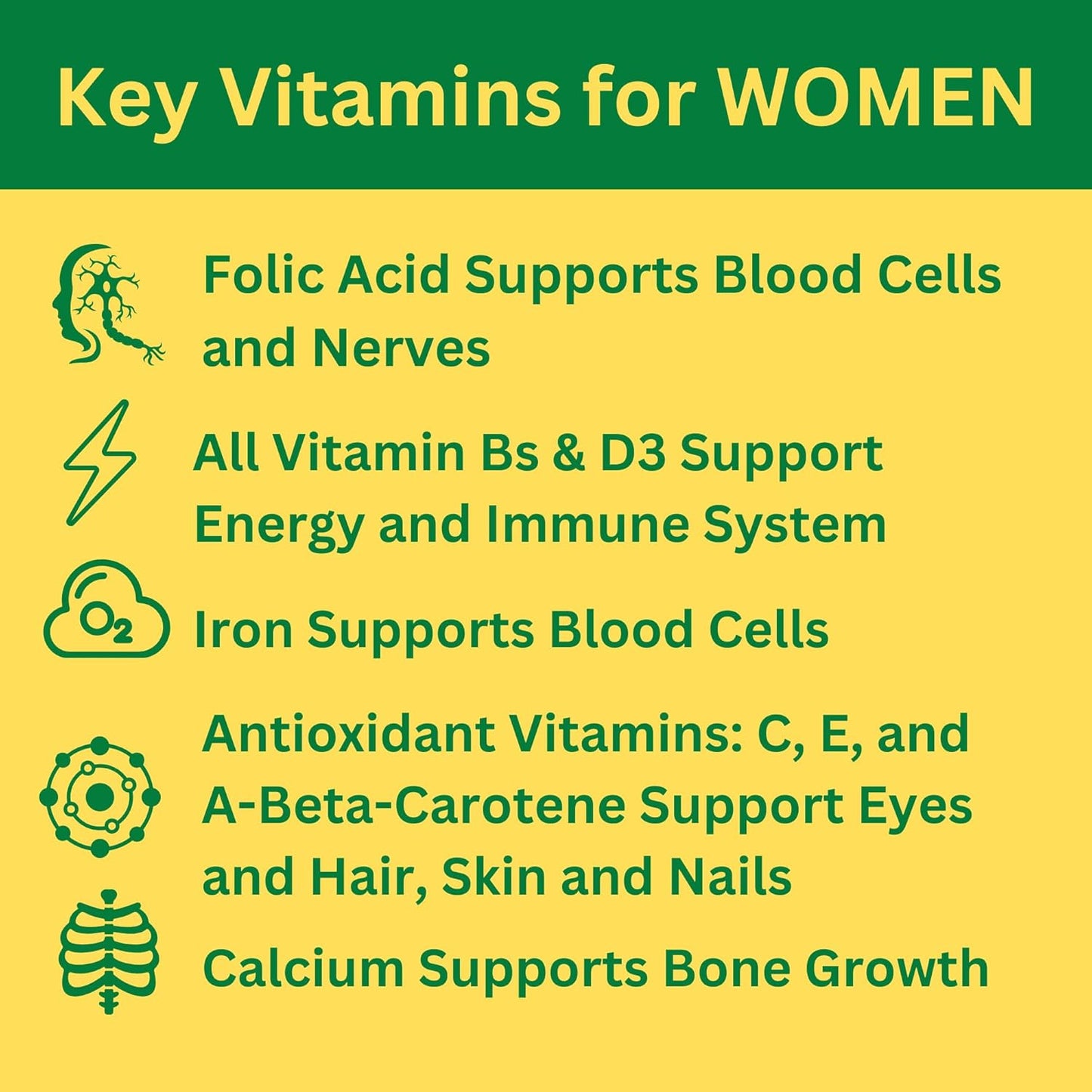 Halal Multivitamins for Women and Men - 60 Gelatin Free Tablets with 27+ Vitamins and Minerals - Supports Immunity and Overall Health