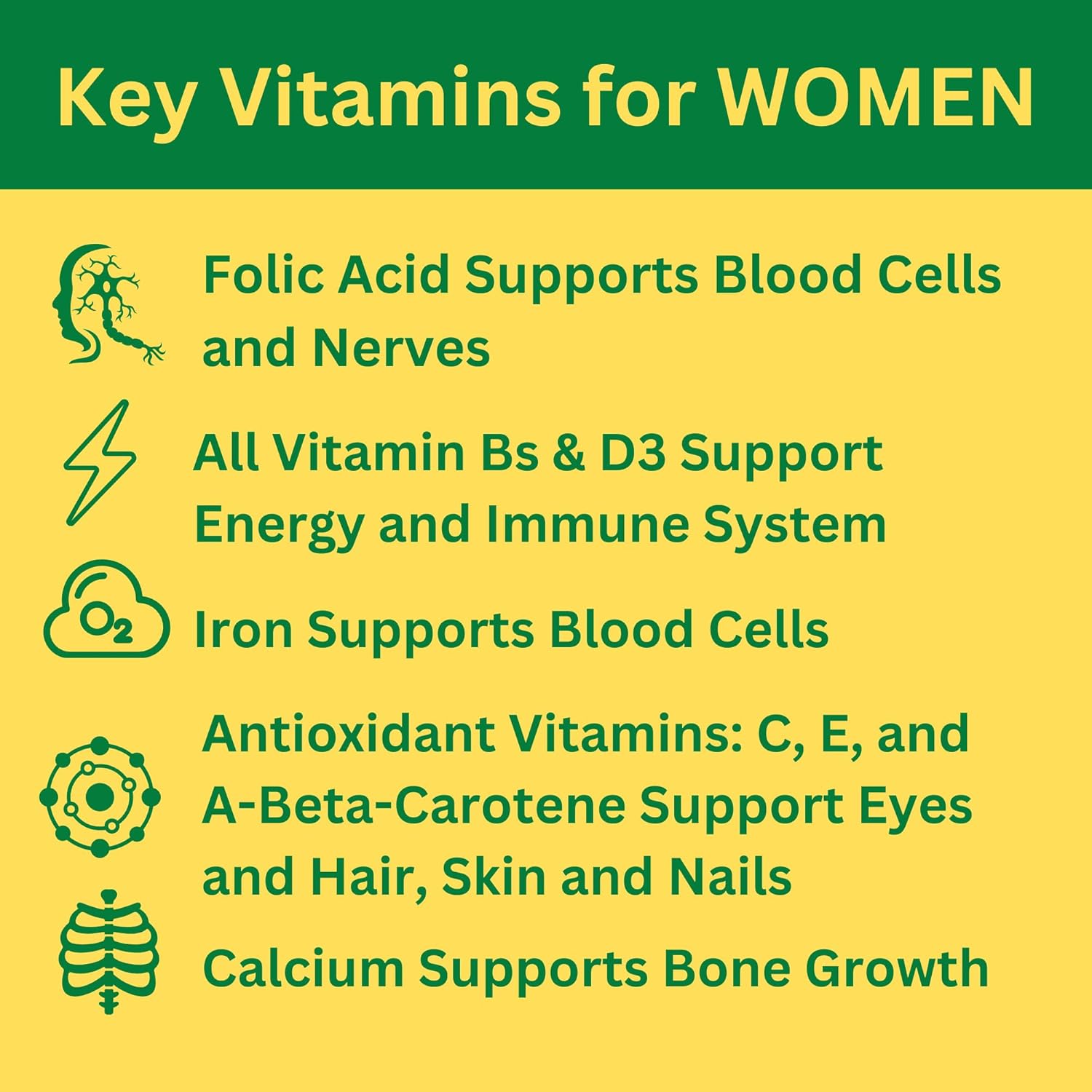 Halal Multivitamins for Women and Men - 60 Gelatin Free Tablets with 27+ Vitamins and Minerals - Supports Immunity and Overall Health