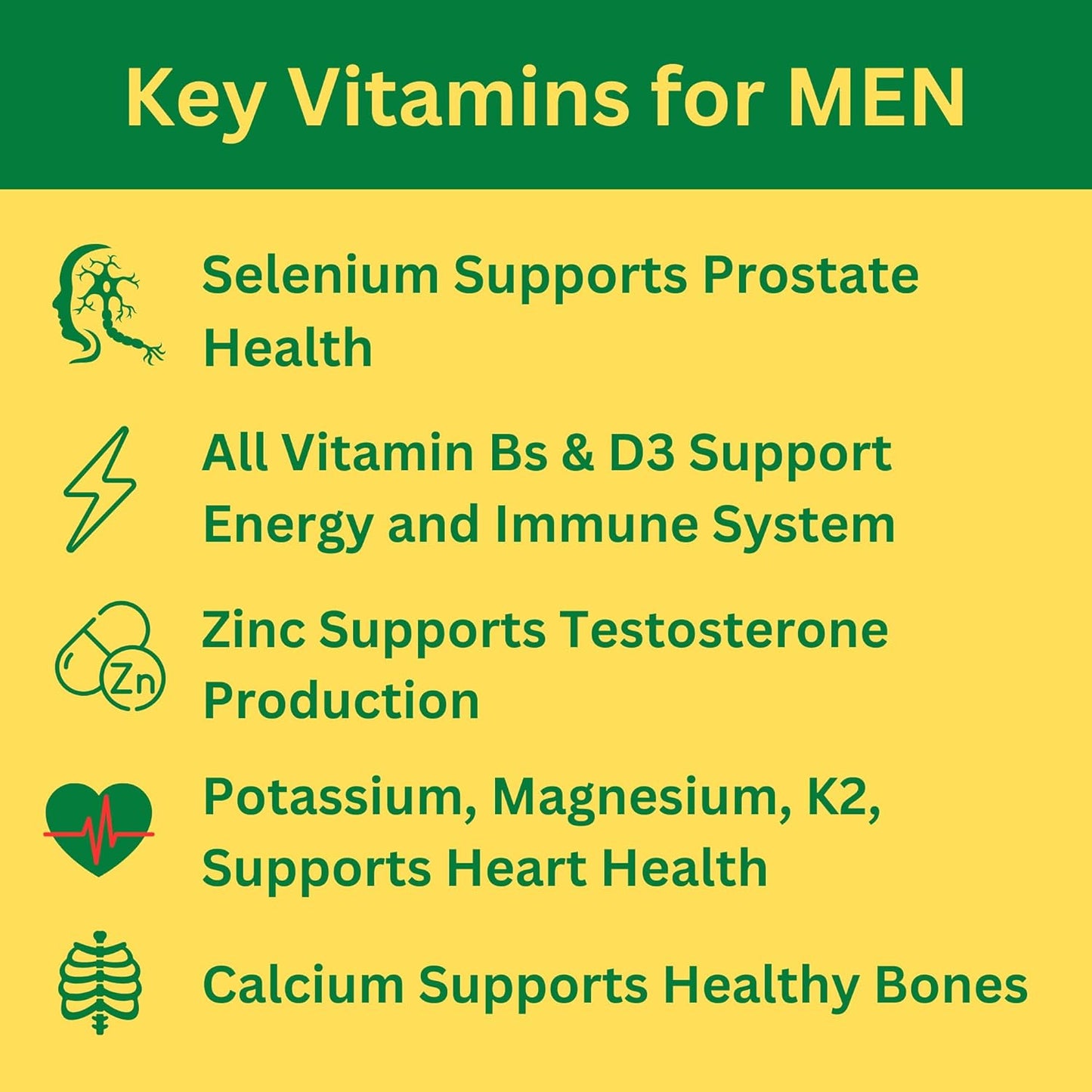 Halal Multivitamins for Women and Men - 60 Gelatin Free Tablets with 27+ Vitamins and Minerals - Supports Immunity and Overall Health