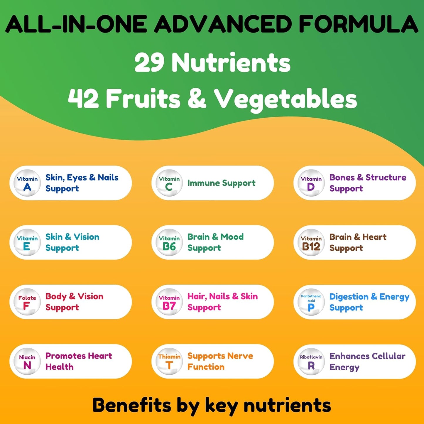 Halal Multivitamins for Women, Men & Adults with Iron, Vitamin C, D3, Zinc, Calcium, Folic Acid, CoQ10 | 30 Servings