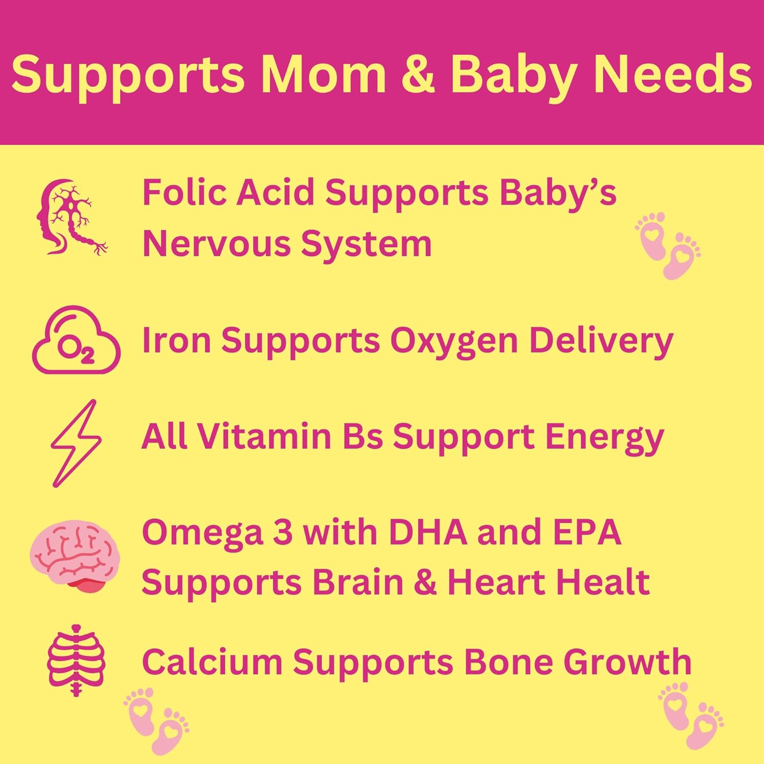 Halal Prenatal Vitamins with DHA, Folic Acid, and Iron - Essential Pregnancy Multivitamin - 90 Liquid Softgels for Mom to Be