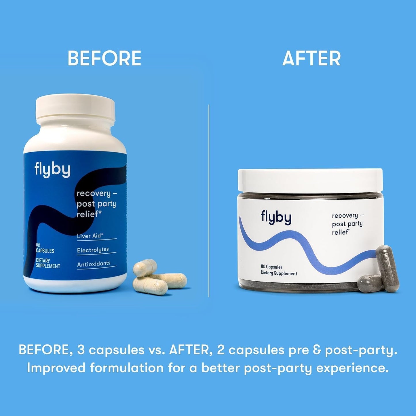 Hangover Recovery Pills - Say Goodbye to Hangovers with Liver Support - 240 & 20 Count Pack