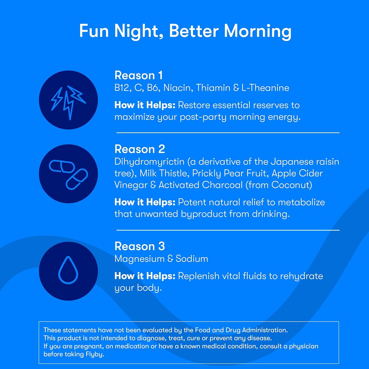 Hangover Recovery Supplement and Electrolyte Capsule Bundle - Say Goodbye to Hangovers with Flyby!™