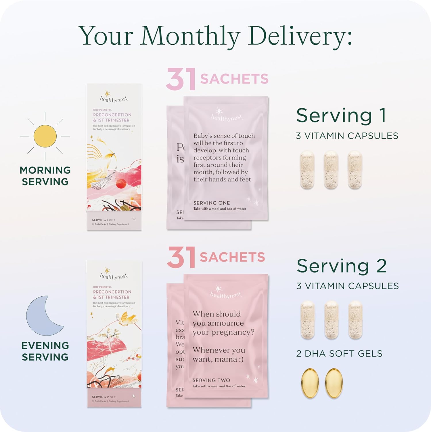 Healthybaby HealthyNest Preconception & 1st Trimester Prenatal Vitamin | Supports Fetal Brain Development | Methylfolate, Choline, DHA, Iron, Inositol | 31 Day Supply