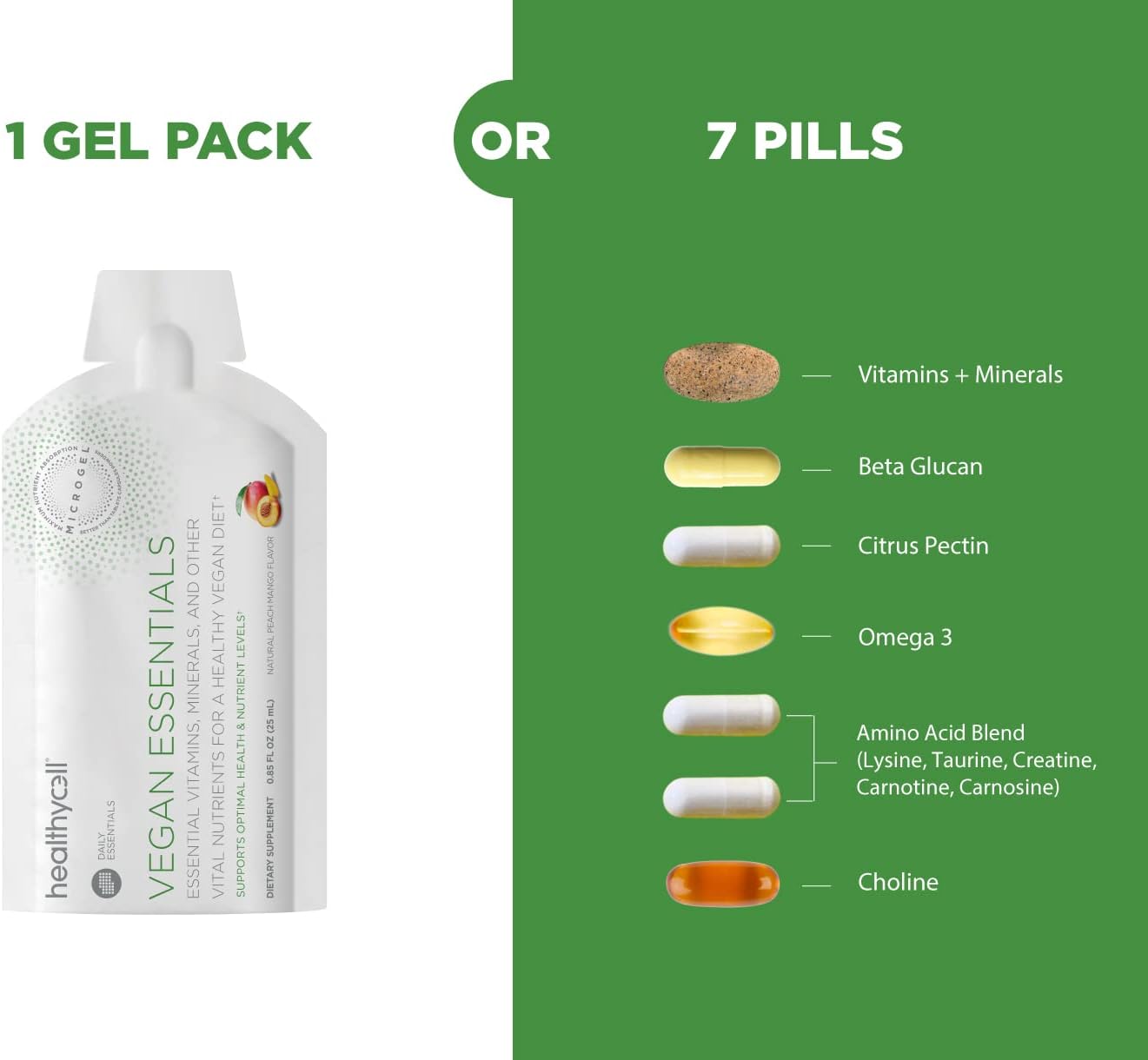 Healthycell Focus & Recall + Vegan Multivitamin Bundle for Maximum Absorption - Nootropic & Vegan Essentials - 60 Gel Packs