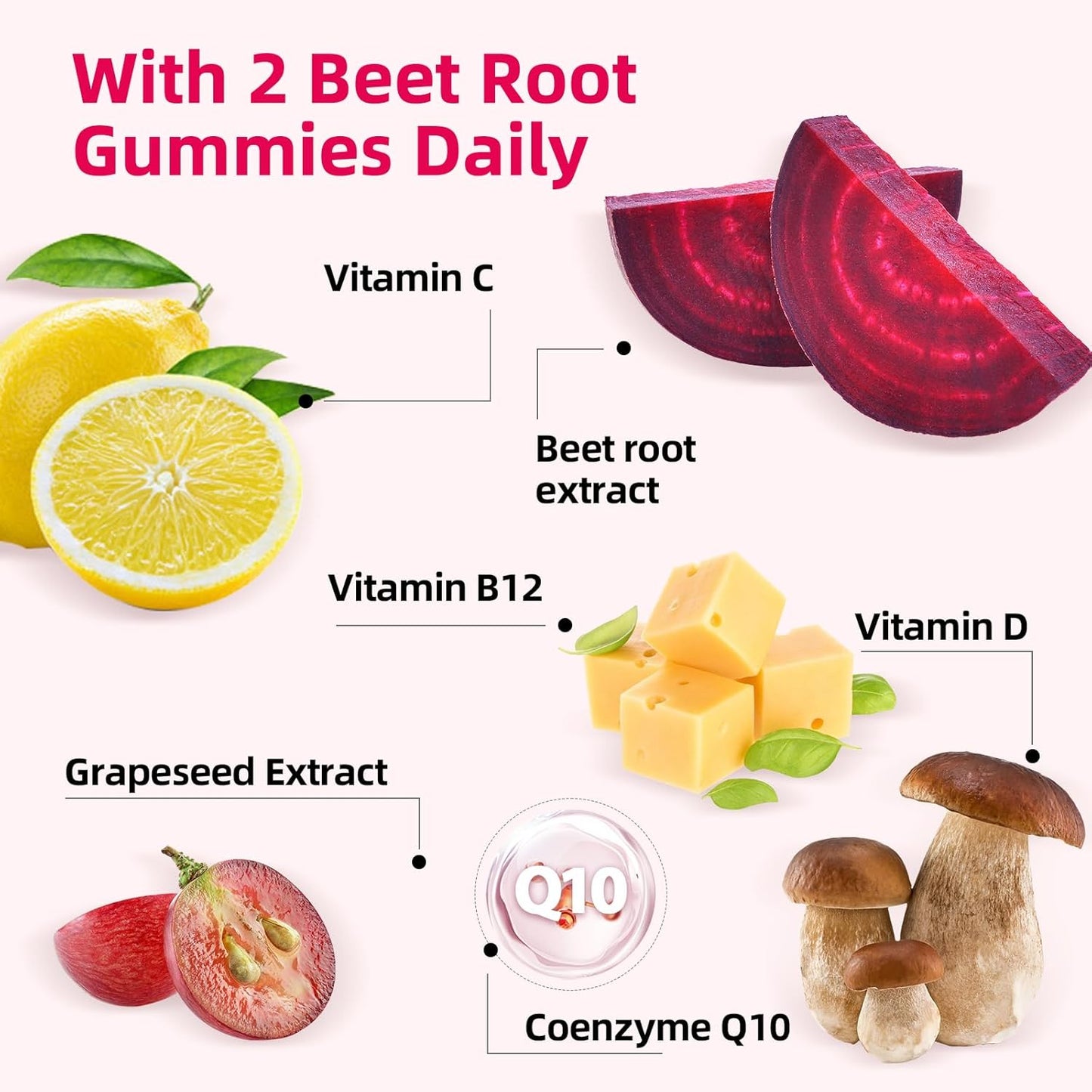 Heart & Circulation Support Beet Root Gummies - Nitric Oxide Energy Boost with Vitamin C D B12 Grapeseed Coenzyme Q10 - Sugar Free Dietary Supplement for Blood Pressure - 60ct
