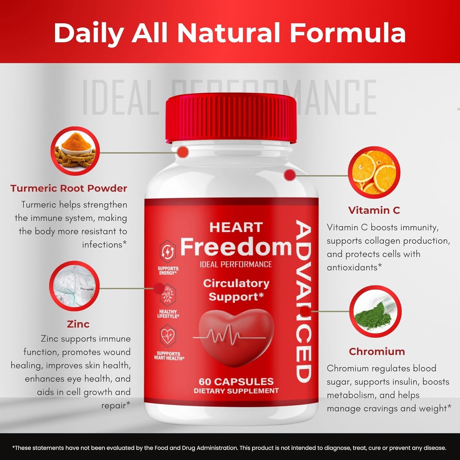 Heart Freedom Capsules - Maximum Strength Circulation Support Supplement for Energy and Health - All Natural Glyco Optimizer - Premium Formula (60 Capsules)