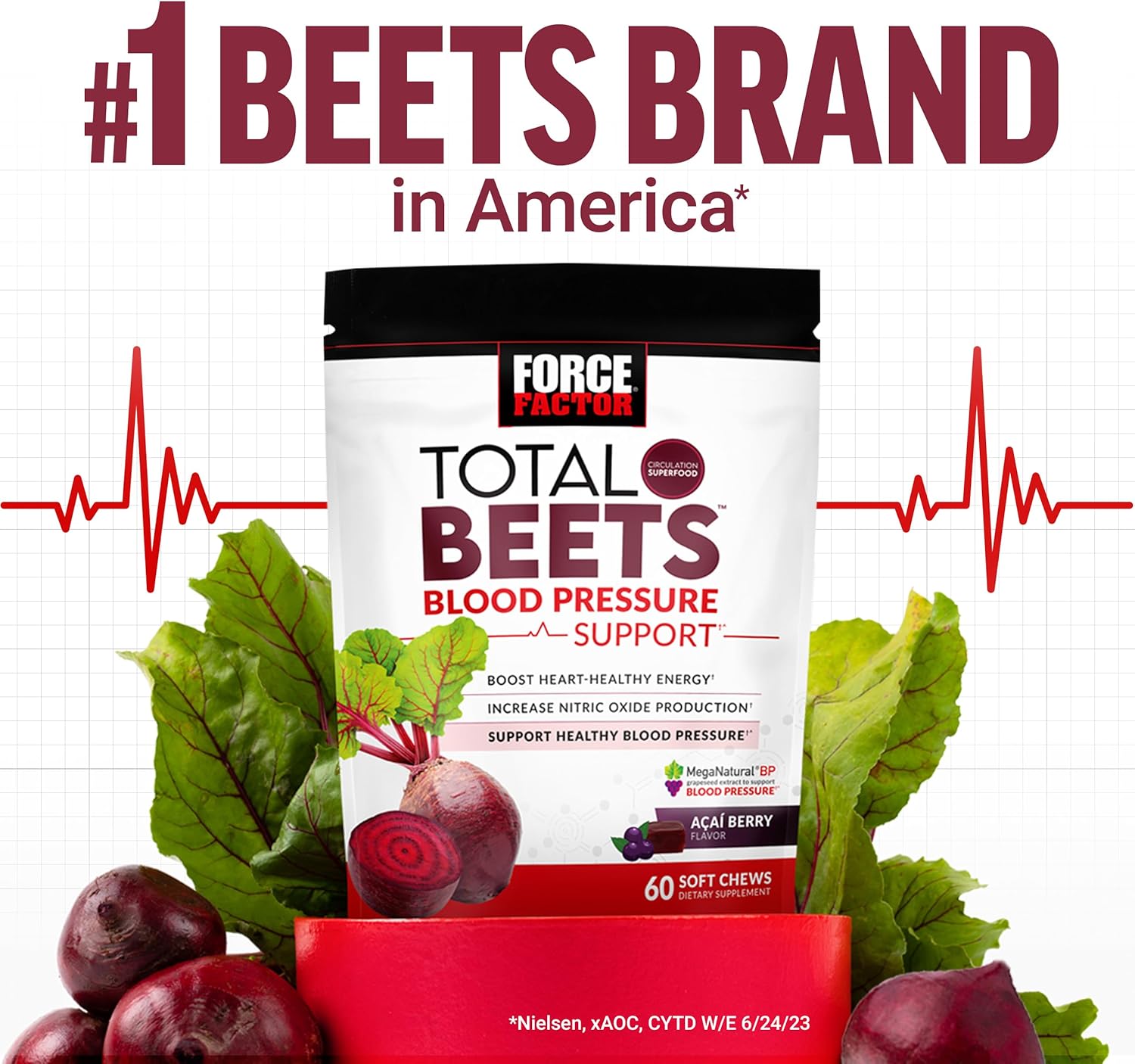 Heart-Healthy Energy: Total Beets Blood Pressure Support Supplement - 120 Chews, 2-Pack