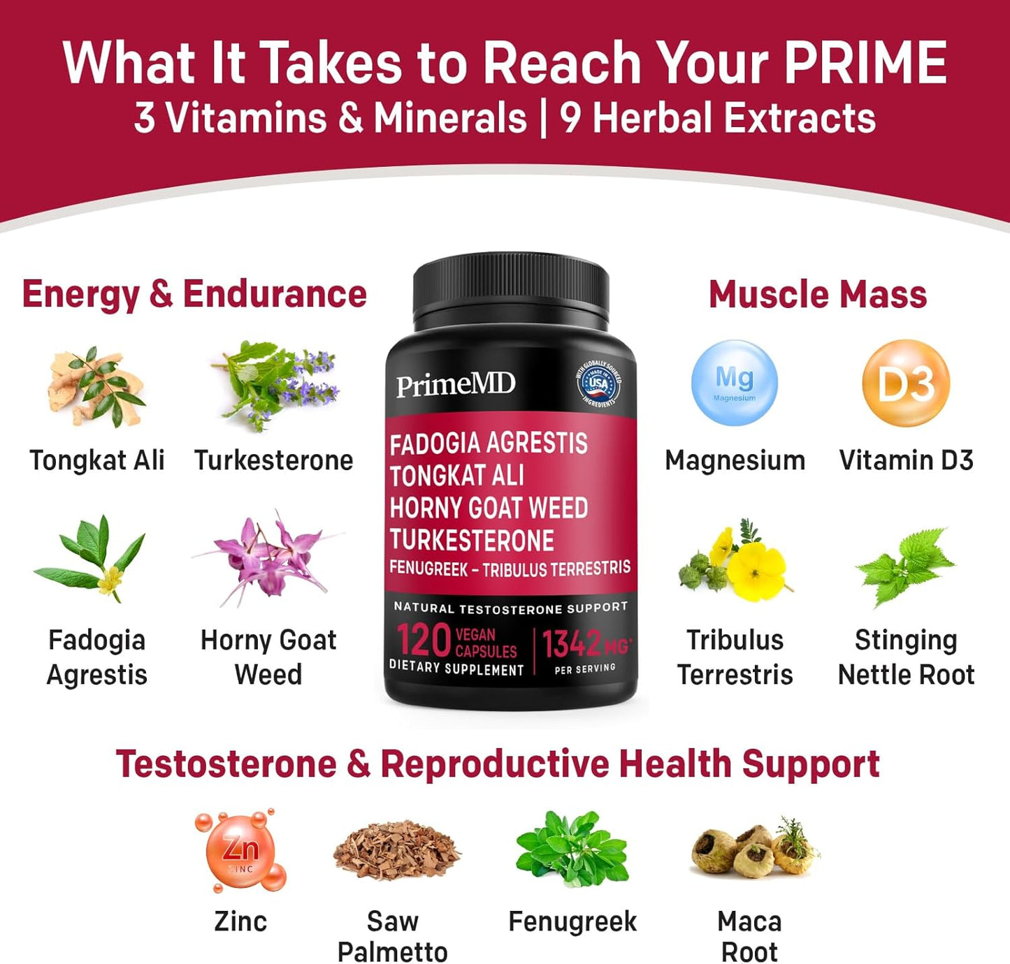Heart, Hormone, Testosterone & Immune Support Bundle with PrimeMD Ceylon Cinnamon, Fadogia Tongkat Ali, and Menopause Support - Non-GMO, Vegan, Gluten-Free