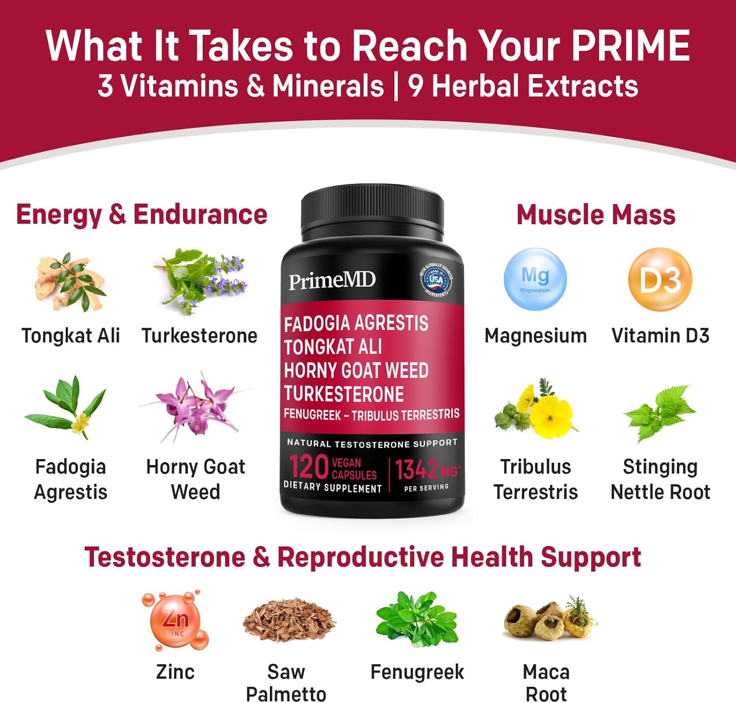 Heart, Hormone, Testosterone & Immune Support Bundle with PrimeMD Ceylon Cinnamon, Fadogia Tongkat Ali, and Menopause Support - Non-GMO, Vegan, Gluten-Free