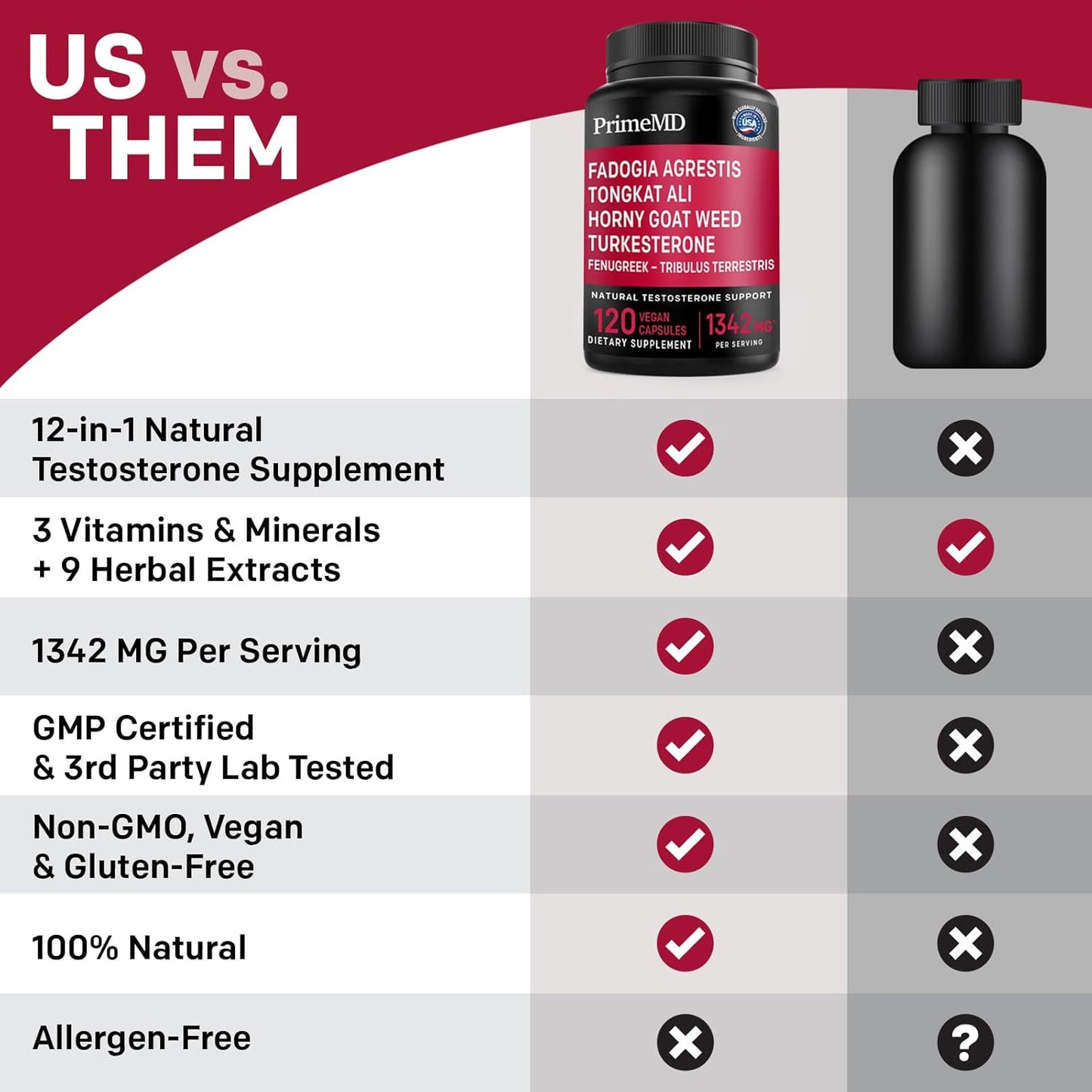 Heart, Hormone, Testosterone & Immune Support Bundle with PrimeMD Ceylon Cinnamon, Fadogia Tongkat Ali, and Menopause Support - Non-GMO, Vegan, Gluten-Free