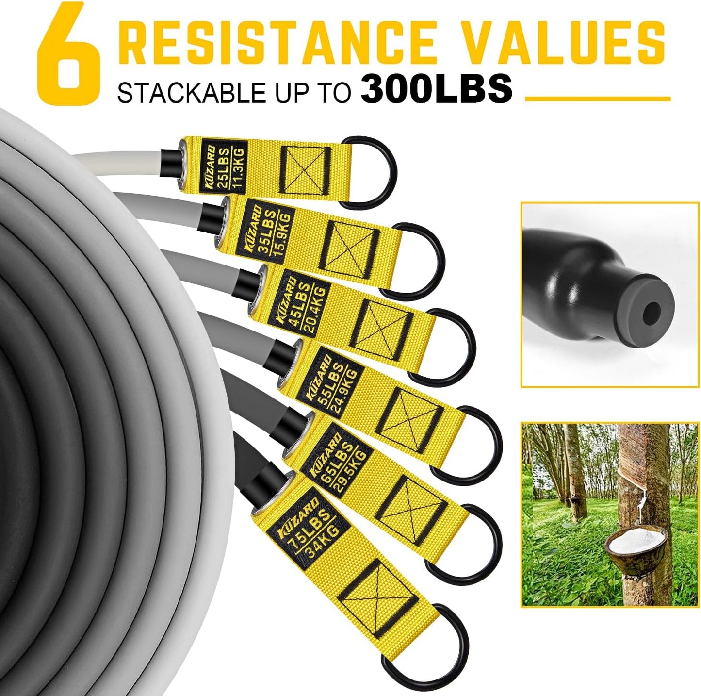 Heavy Duty Resistance Bands Set for Men - 300lbs/360lbs Exercise Bands with Handles for Muscle Training, Strength, Yoga - Home Gym Equipment by KUZARO