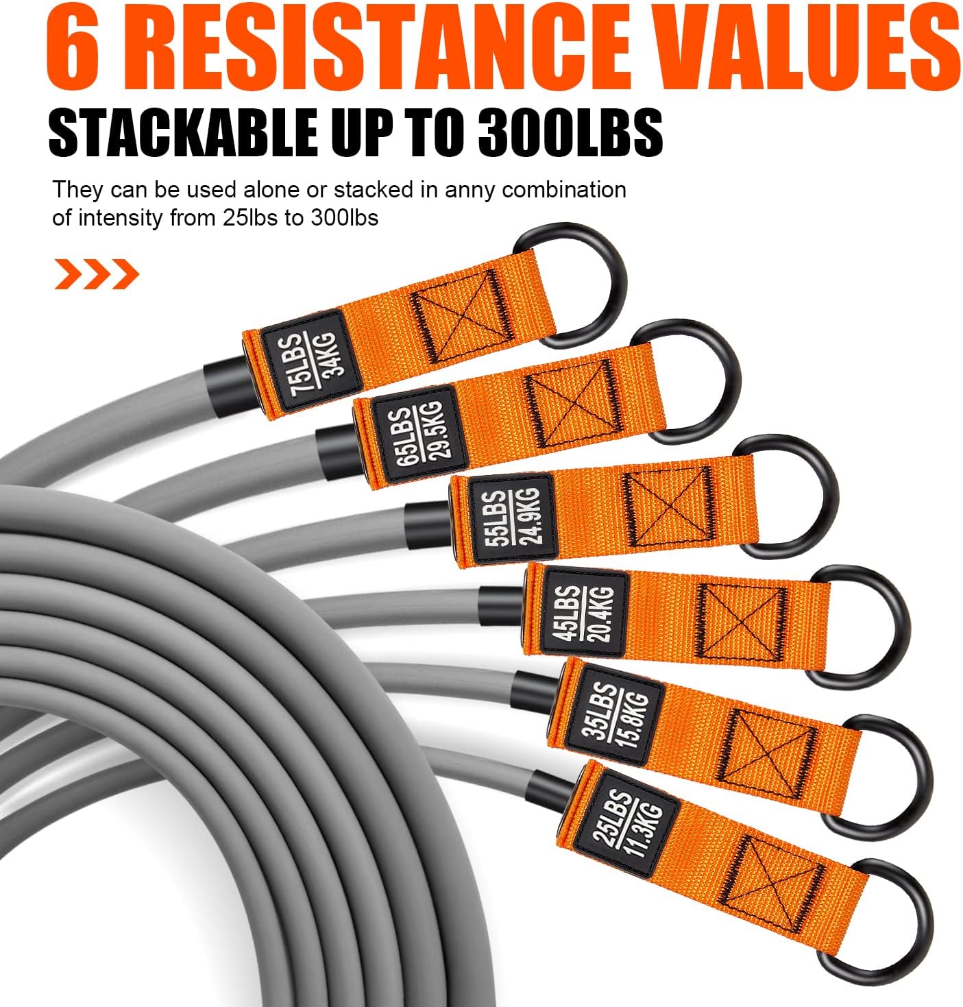 Heavy Resistance Bands with Handles for Men - Fitness & Muscle Training Set for Strength & Yoga at Home Gym