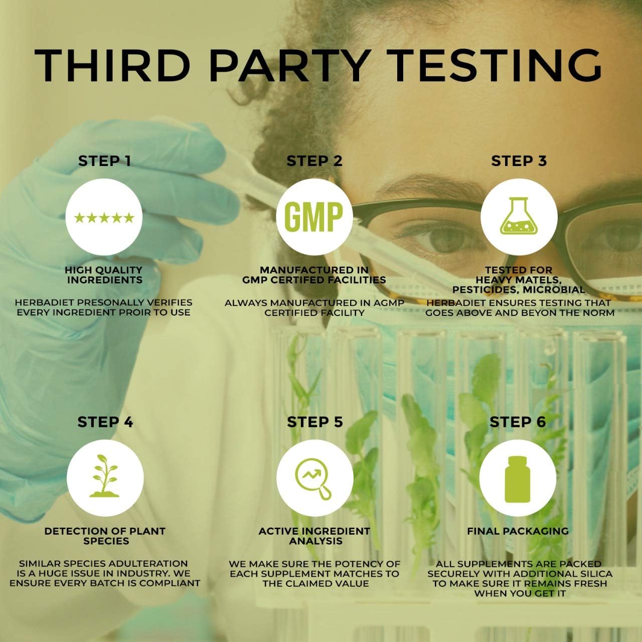 Herbadiet Lycopene 50mg Capsules - Men's Prostate Health Supplements - Immune & Heart Support - Pure Tomato Extract (120 Capsules)