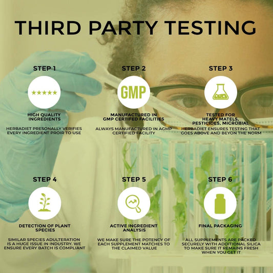 Herbadiet Lycopene 50mg Capsules - Men's Prostate Health Supplements - Immune & Heart Support - Pure Tomato Extract (120 Capsules)