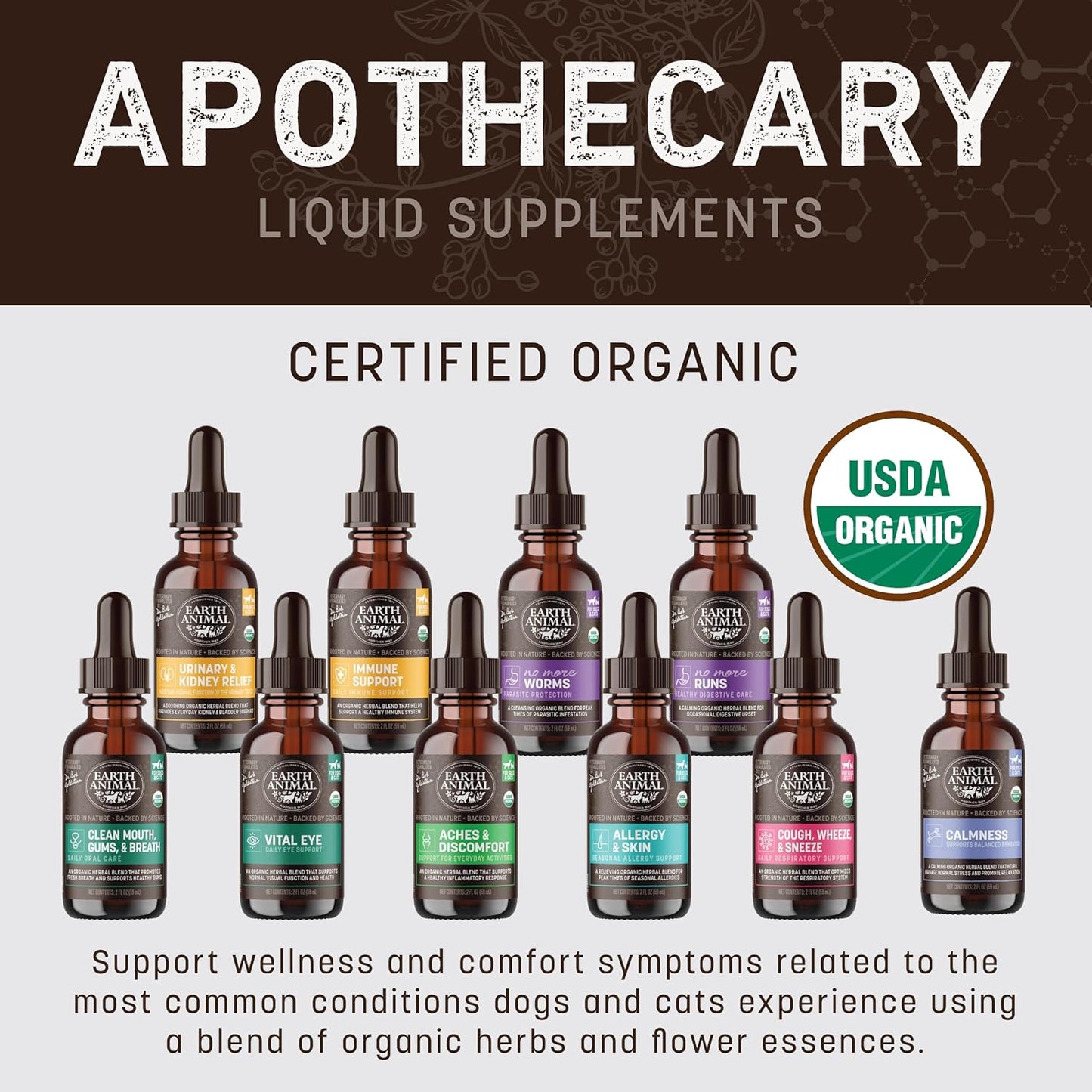 Herbal Allergy and Skin Remedies for Pets | 2 fl oz Bottle