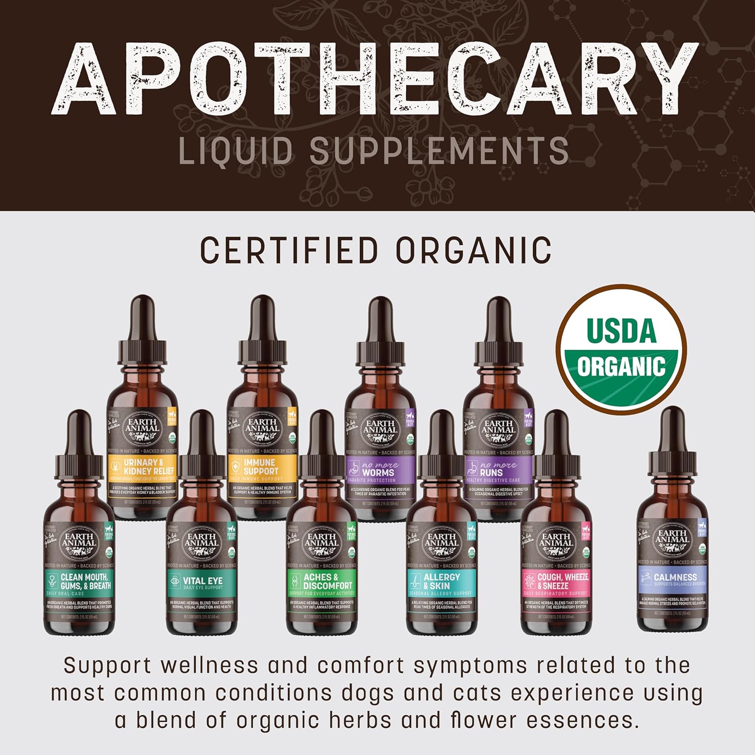 Herbal Allergy and Skin Remedies for Pets | 2 fl oz Bottle