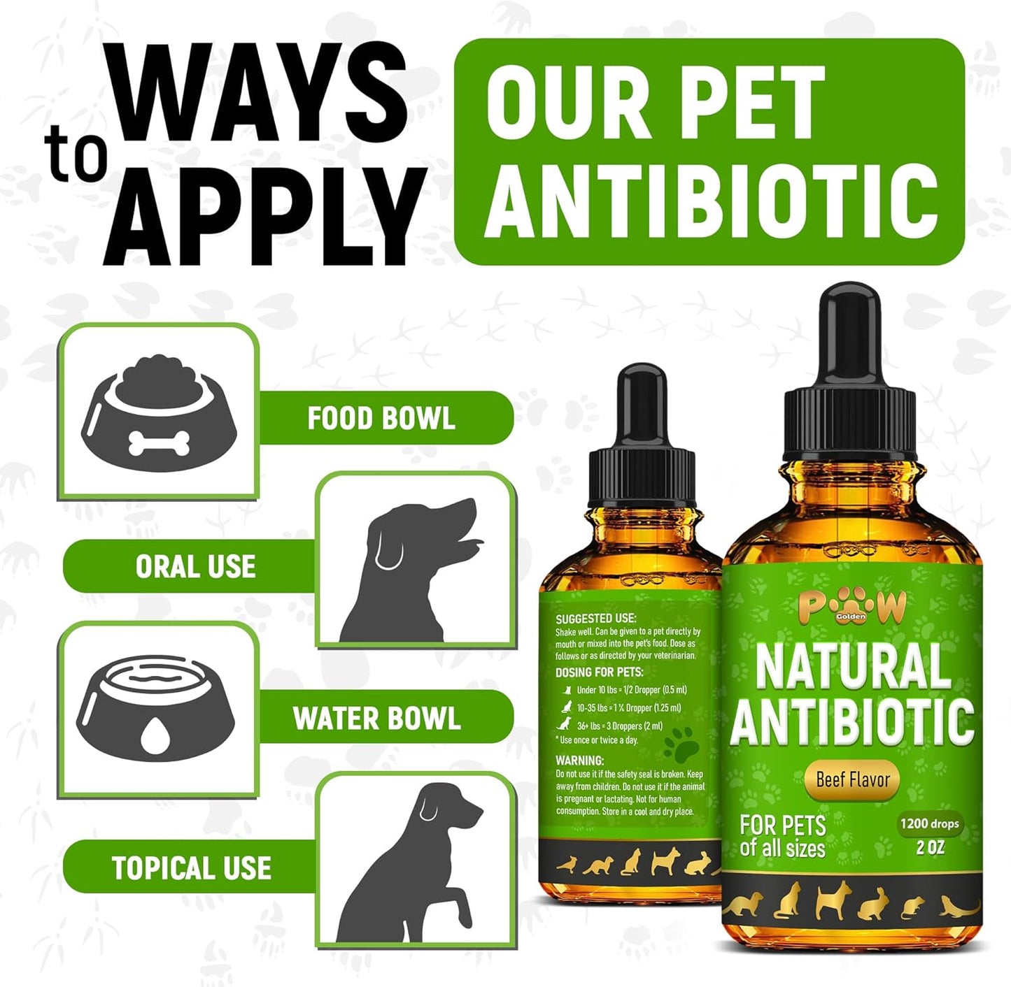 Herbal Antibiotics for Pets | Digestion, Breathing, Urination Support | Infections, Cough, Allergies Relief | Beef & Cranberry Flavor | All Breeds | 2 Oz