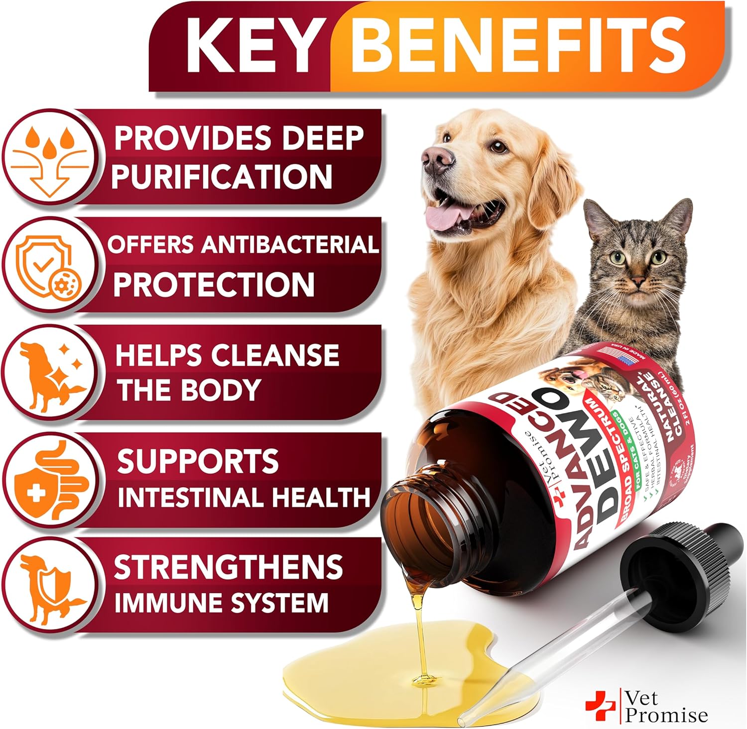 Herbal Broad Spectrum Intestinal Defense Liquid Supplement for Cats & Dogs - USA Made Digestive Support - Removes Parasites & Toxins - Natural Puppy & Kitten Medication