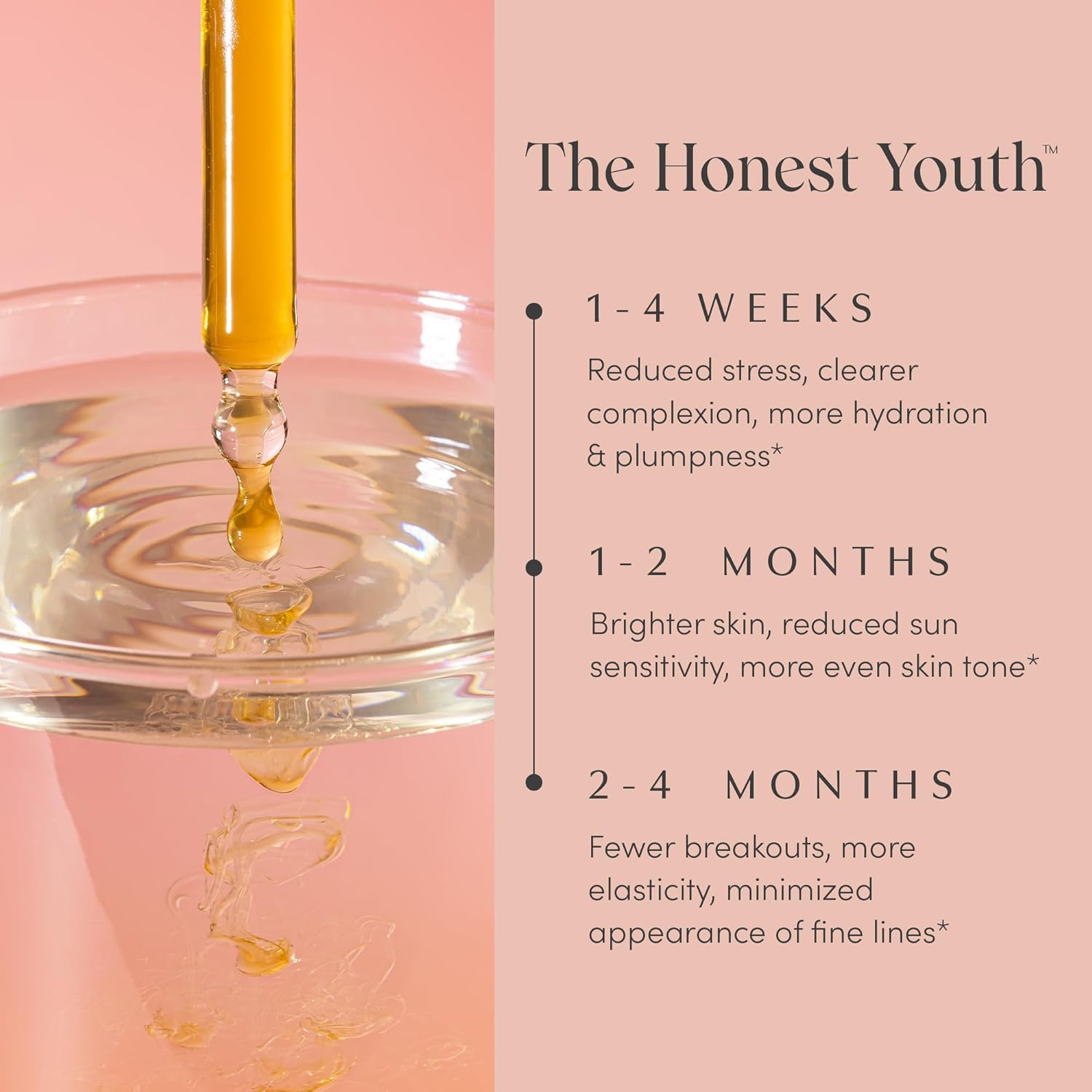 Herbal Collagen Support Liquid Tincture for Youthful Skin - Vegan & Sugar-Free - 30 Servings - 1.22 fl oz