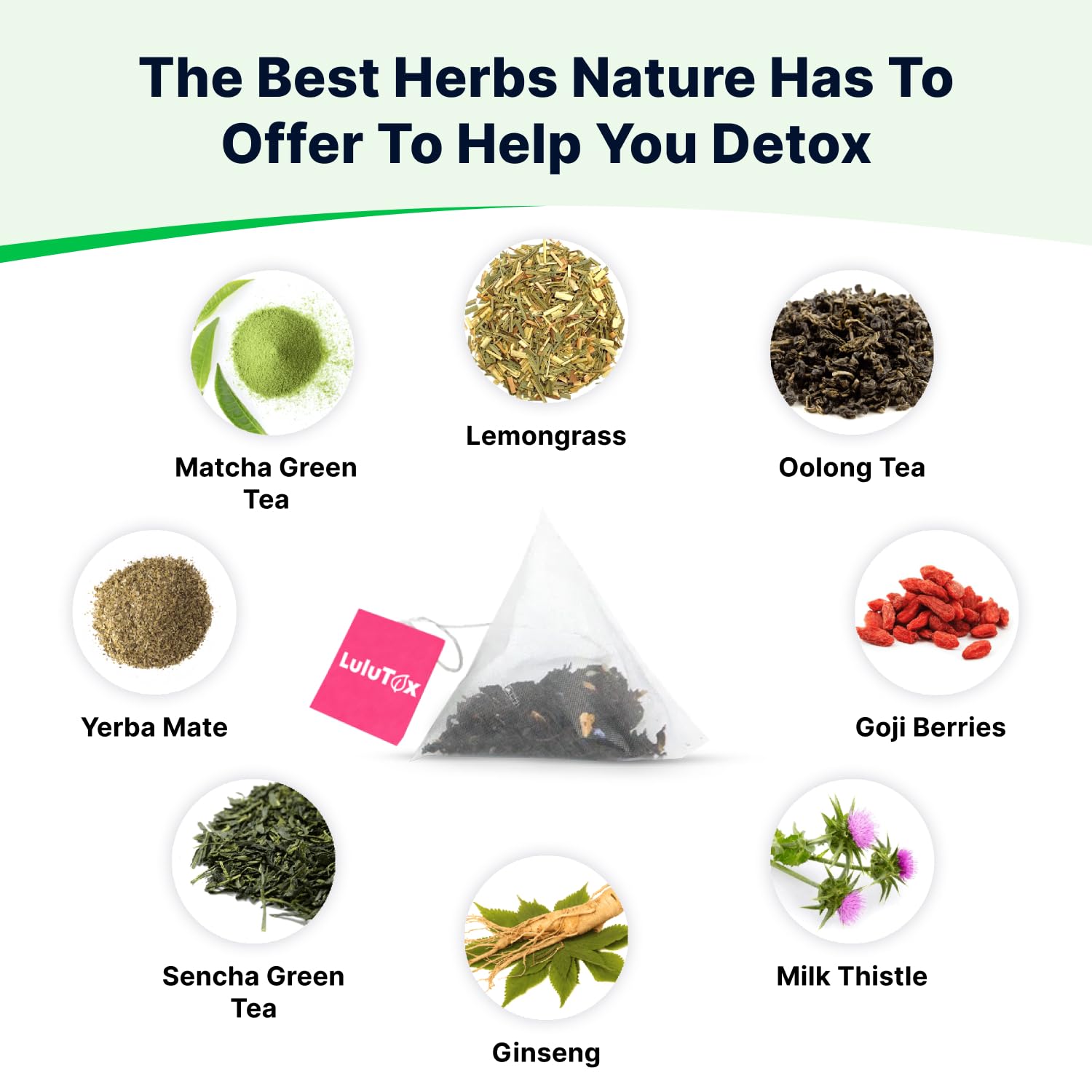 Herbal Detox Tea with Dandelion, Ginseng, Ginger - Promotes Healthy Weight & Digestion - Vegan Peach Flavor - 3 Pack x 28 Servings