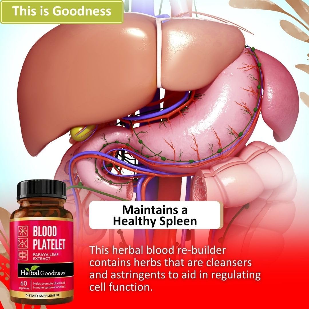 Herbal Goodness Papaya Leaf Blood Platelet Capsules - 20x Strength 600mg - Immune Support & Blood Cleanse - USA-Made Herbal Remedy