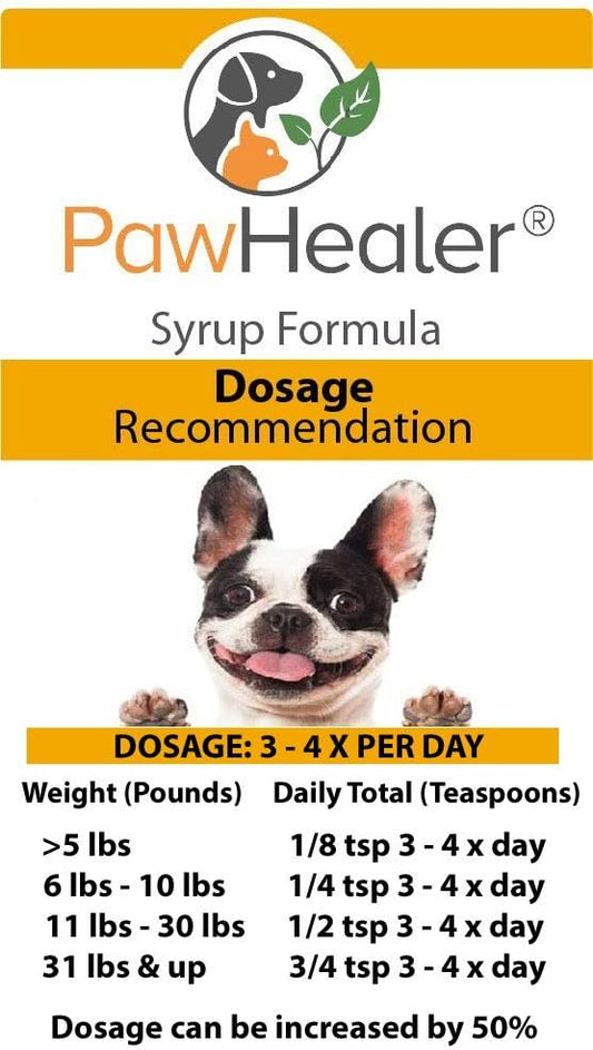 Herbal Heart Syrup for Dogs: PawHealer Hound Honey® - 5 fl oz Cough Suppressant - Natural Remedy for Gagging & Wheezing
