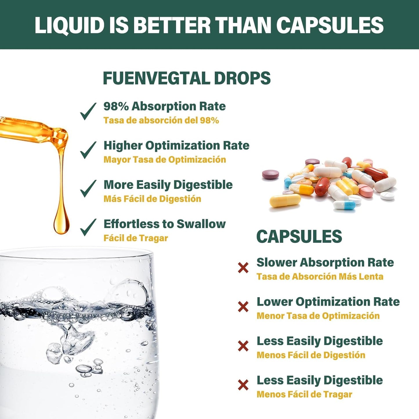 Herbal Immunity & Detox Drops with Cocolmeca Bark and Milk Thistle for Detoxification and Digestive Health