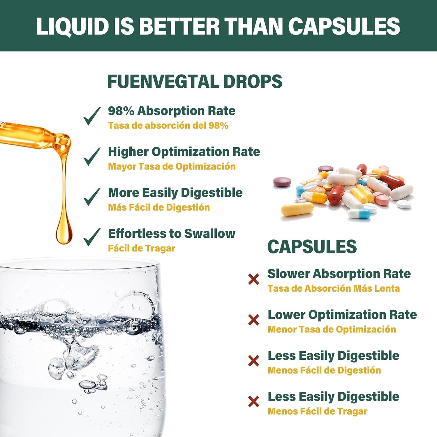 Herbal Immunity & Detox Drops with Cocolmeca Bark and Milk Thistle for Detoxification and Digestive Health
