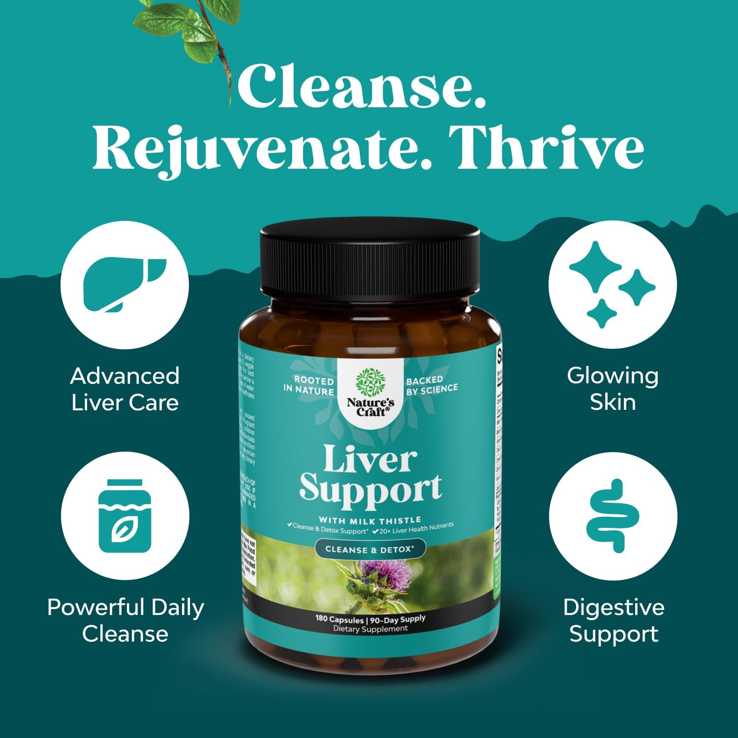 Herbal Liver Support and Turmeric Curcumin Gummies Bundle for Immune and Skin Care