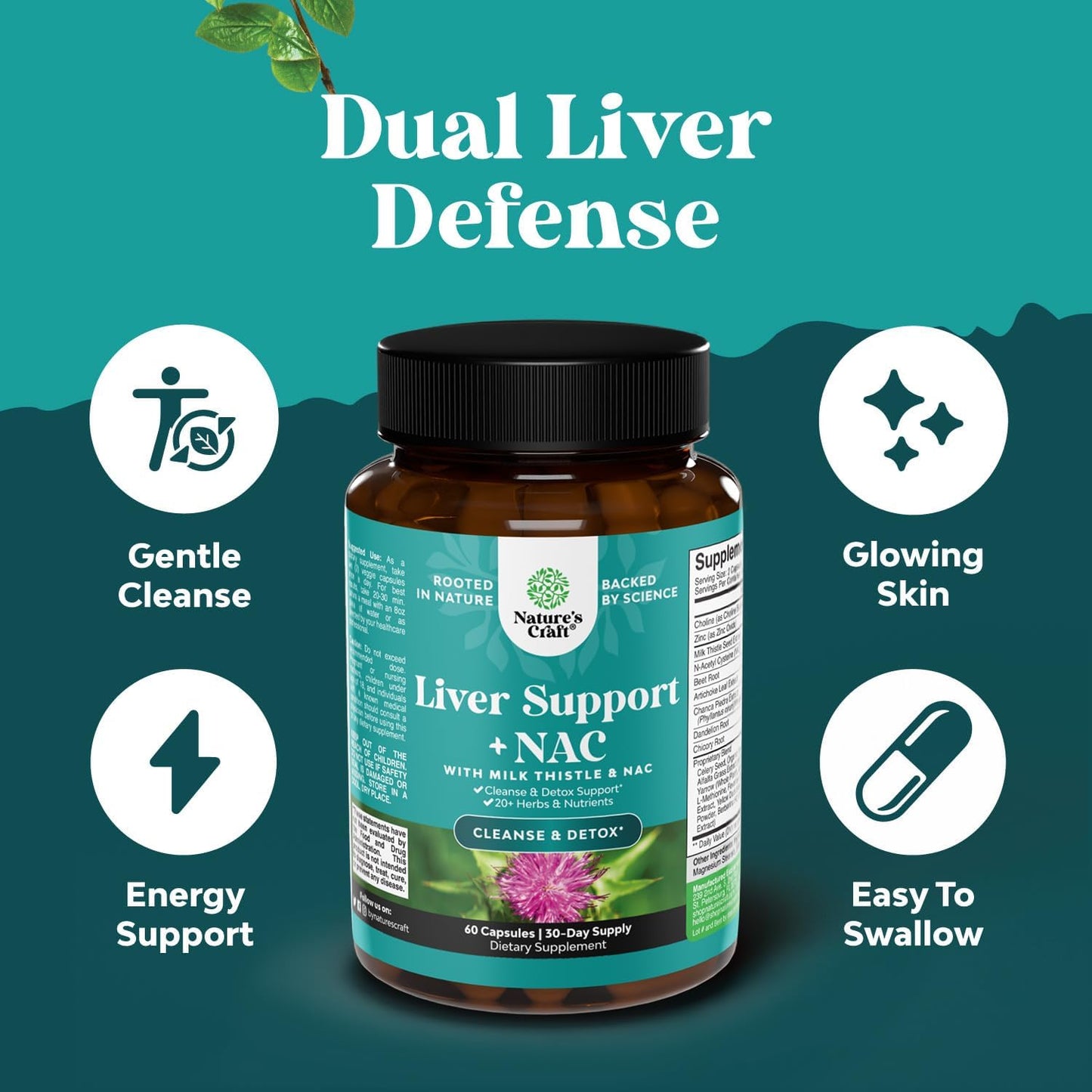 Herbal Menopause Supplement Bundle for Women: Night Sweats, Mood Support, Liver Health - Dong Quai, Vitex, Chaste Berry, Black Cohosh, NAC