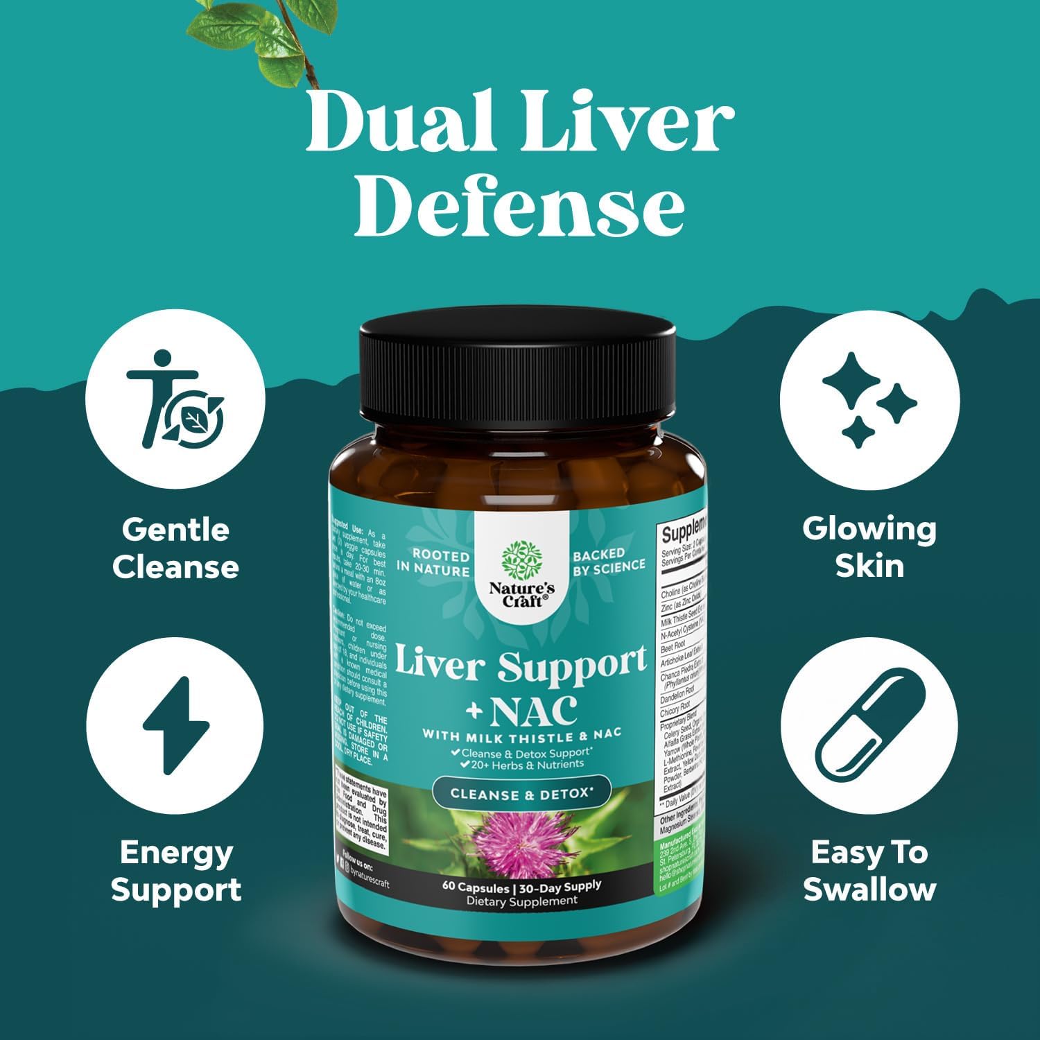 Herbal Menopause Supplement Bundle for Women: Night Sweats, Mood Support, Liver Health - Dong Quai, Vitex, Chaste Berry, Black Cohosh, NAC