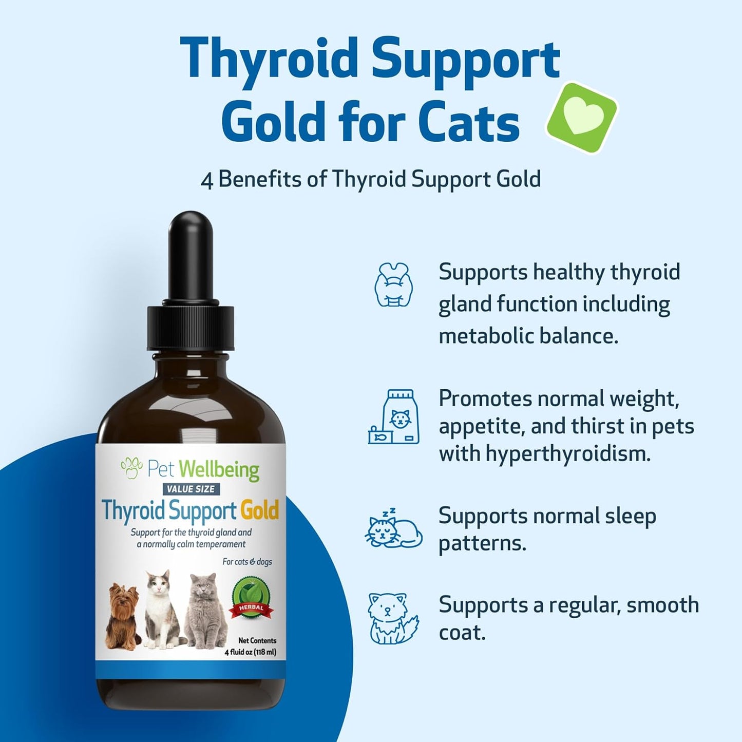 Herbal Thyroid Support Supplement for Cats - Promotes Healthy Thyroid Function, Metabolism, Bugleweed, Lemon Balm - Vet-Formulated - 4 fl oz