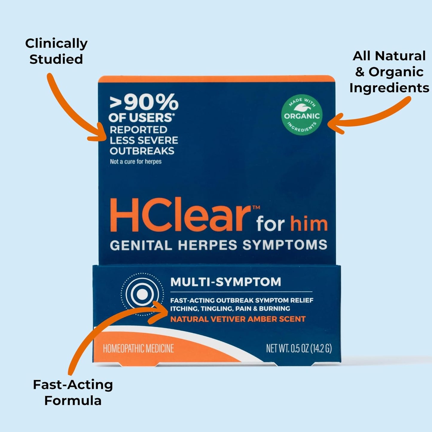 HerbalGyno Vaginal Health Trio: HClear Ointment, Ultra-Gentle Wash, HerpEase Supplement with L-Lysine - Essentials for Men and Women