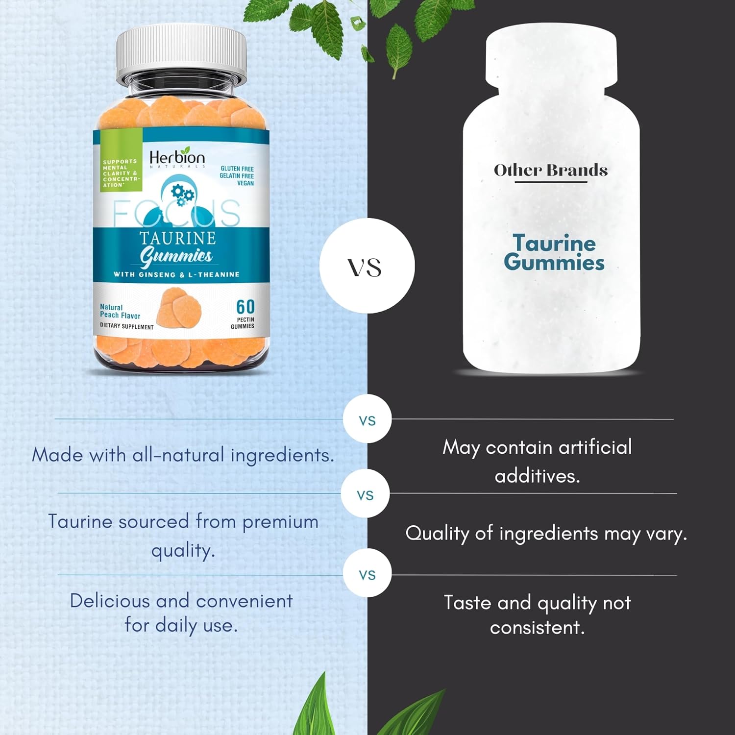 Herbion Naturals Taurine Gummies with Ginseng, L-Theanine, Vitamin C, B3, B6, & B12 for Mental Clarity, Peach Flavor - 60 Gummies, USA Made