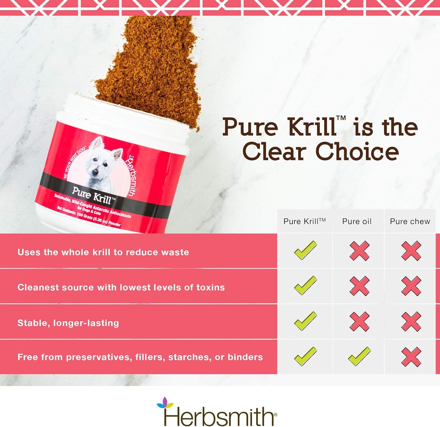 Herbsmith Pure Krill for Dogs - Wild-Caught Antarctic Krill with Astaxanthin - Ready-to-Use Omega 3s - 75g Pack