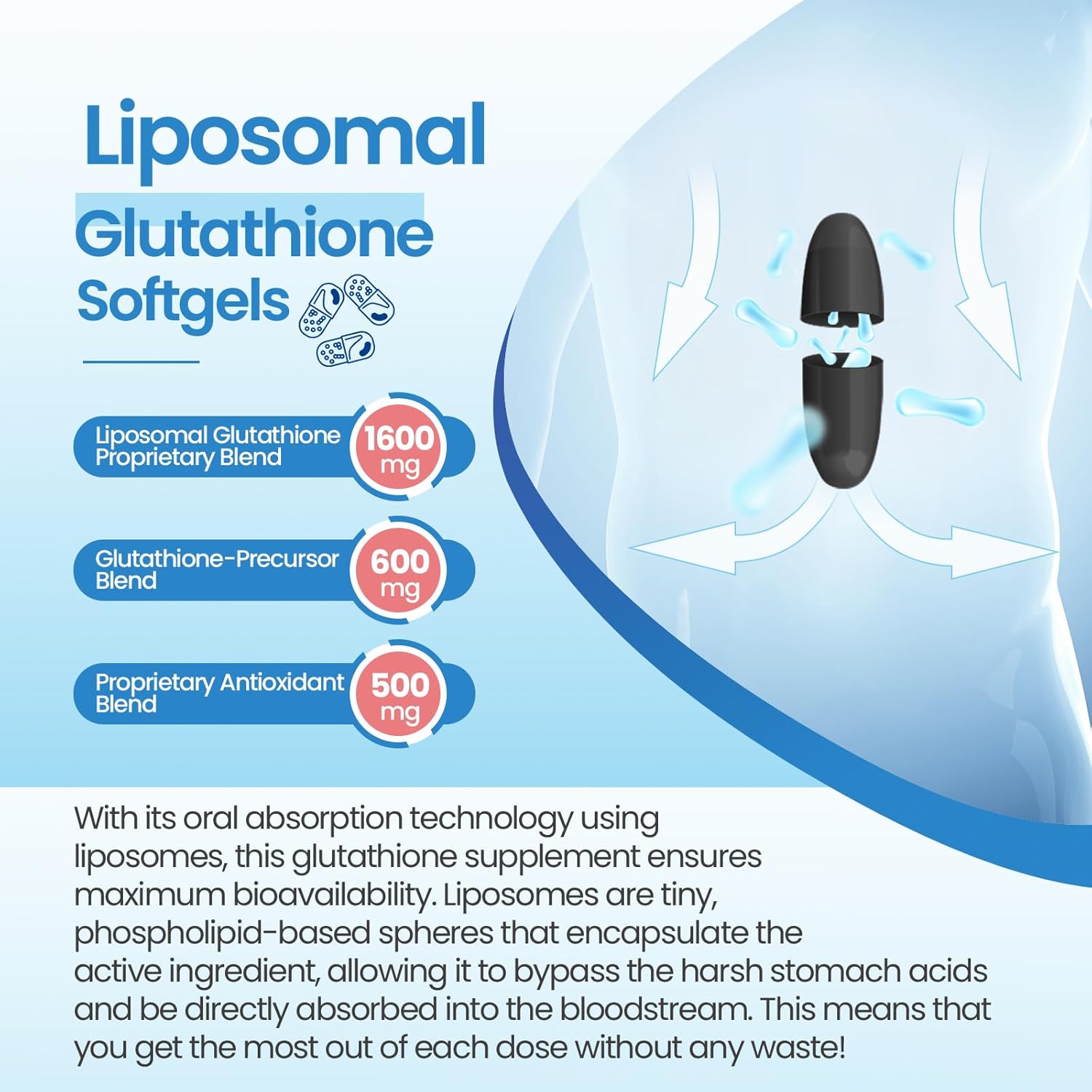 High Absorption 2700MG Liposomal Glutathione Softgels with Hyaluronic Acid and Resveratrol - Powerful Antioxidant for Healthy Aging - 120 Capsules