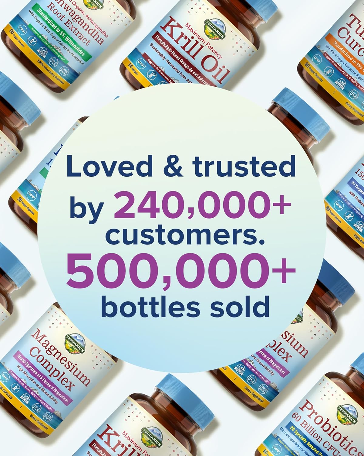 High Absorption 5-in-1 Magnesium Complex Supplement 500mg - Magnesium Glycinate, Citrate, Malate, Aspartate, Gluconate - Non-GMO Vegan Capsules for Sleep & Heart Health - 240 Magnesio Capsules