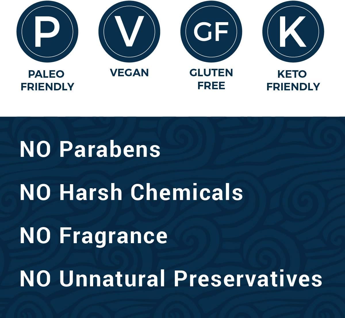 High-Absorption Ancient Minerals Magnesium Bath Flakes, Oil Spray, and Lotion with MSM for Relaxation, Wellness & Muscle Relief