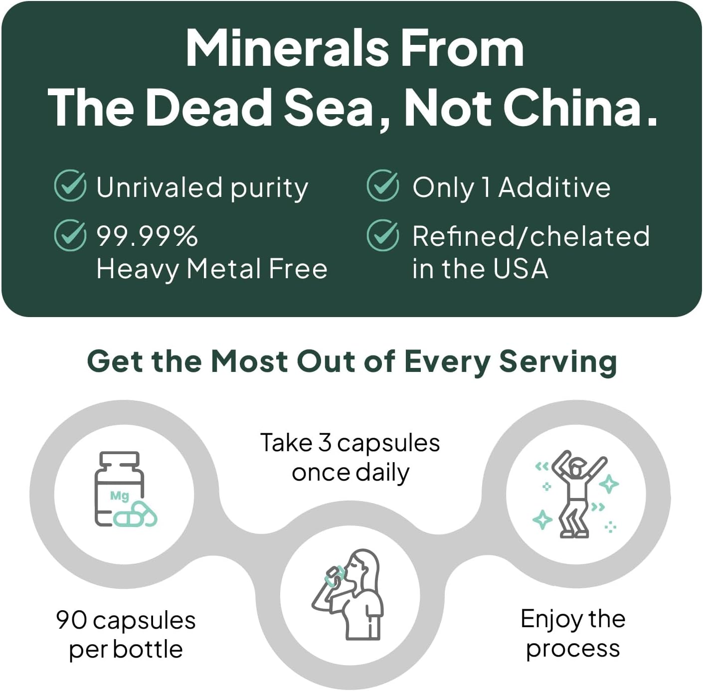 High Absorption Chelated Magnesium Supplement for Energy, Relaxation, and Regularity - Organics Ocean Real Magnesium Citrate