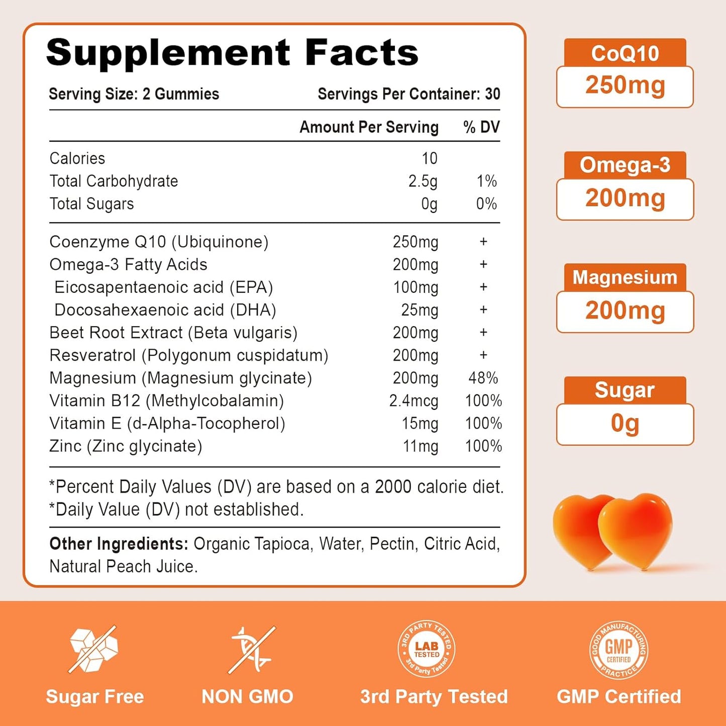 High Absorption CoQ10 Gummies with Omega-3, Magnesium, and Vitamin B12 - 60 Count - Boost Cellular Energy and Brain Health