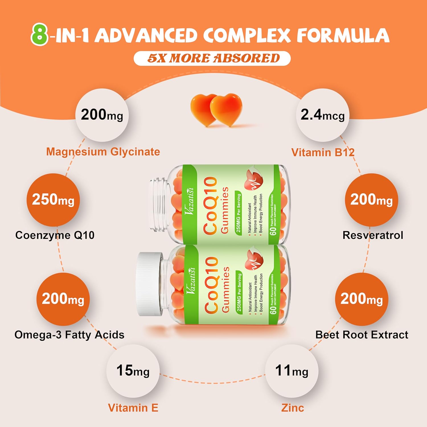 High Absorption CoQ10 Gummies with Omega-3, Magnesium, and Vitamin B12 - 60 Count - Boost Cellular Energy and Brain Health