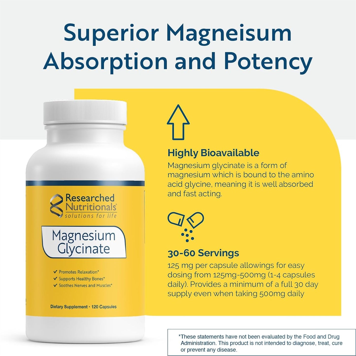 High Absorption Magnesium Glycinate Bundle for Mind, Muscle & Joint Support - Researched Nutritionals Soothe & Relaxx Formula