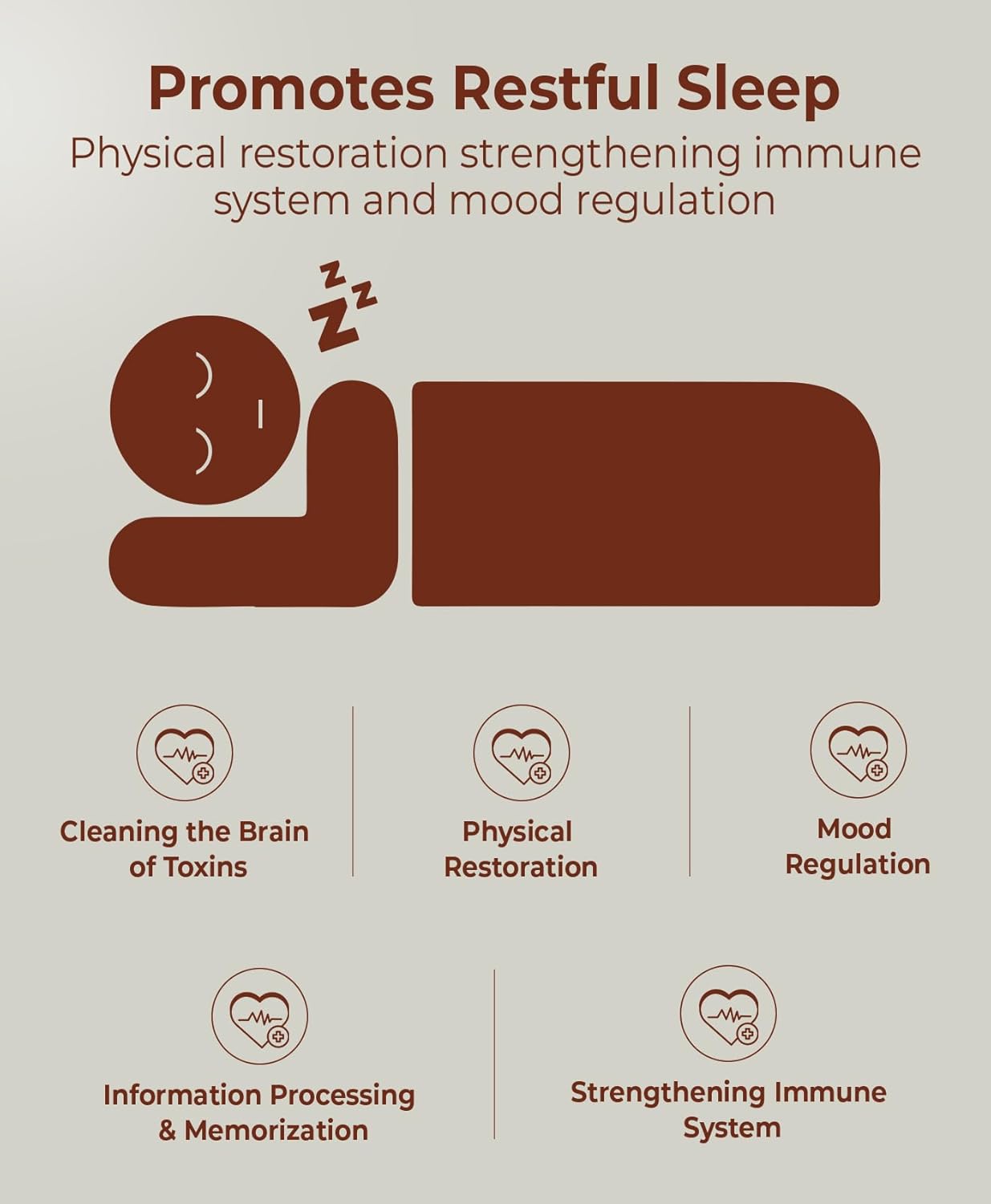 High Absorption Magnesium Glycinate Supplement - 90 Vegan Capsules for Restful Sleep & Calm Mood - Supports Muscle, Bone, and Nerve Health