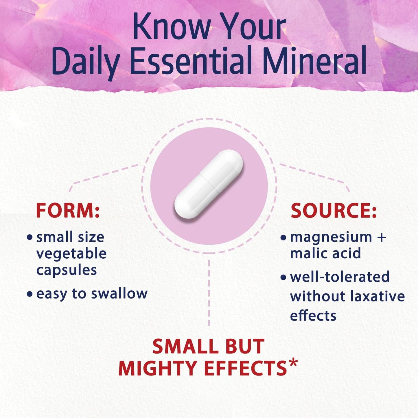 High Absorption Magnesium Malate Capsules for Muscle Relaxation & Energy Production - 45mg Elemental Magnesium - Easy-to-Swallow, Gluten-Free, Vegan - 90 Count