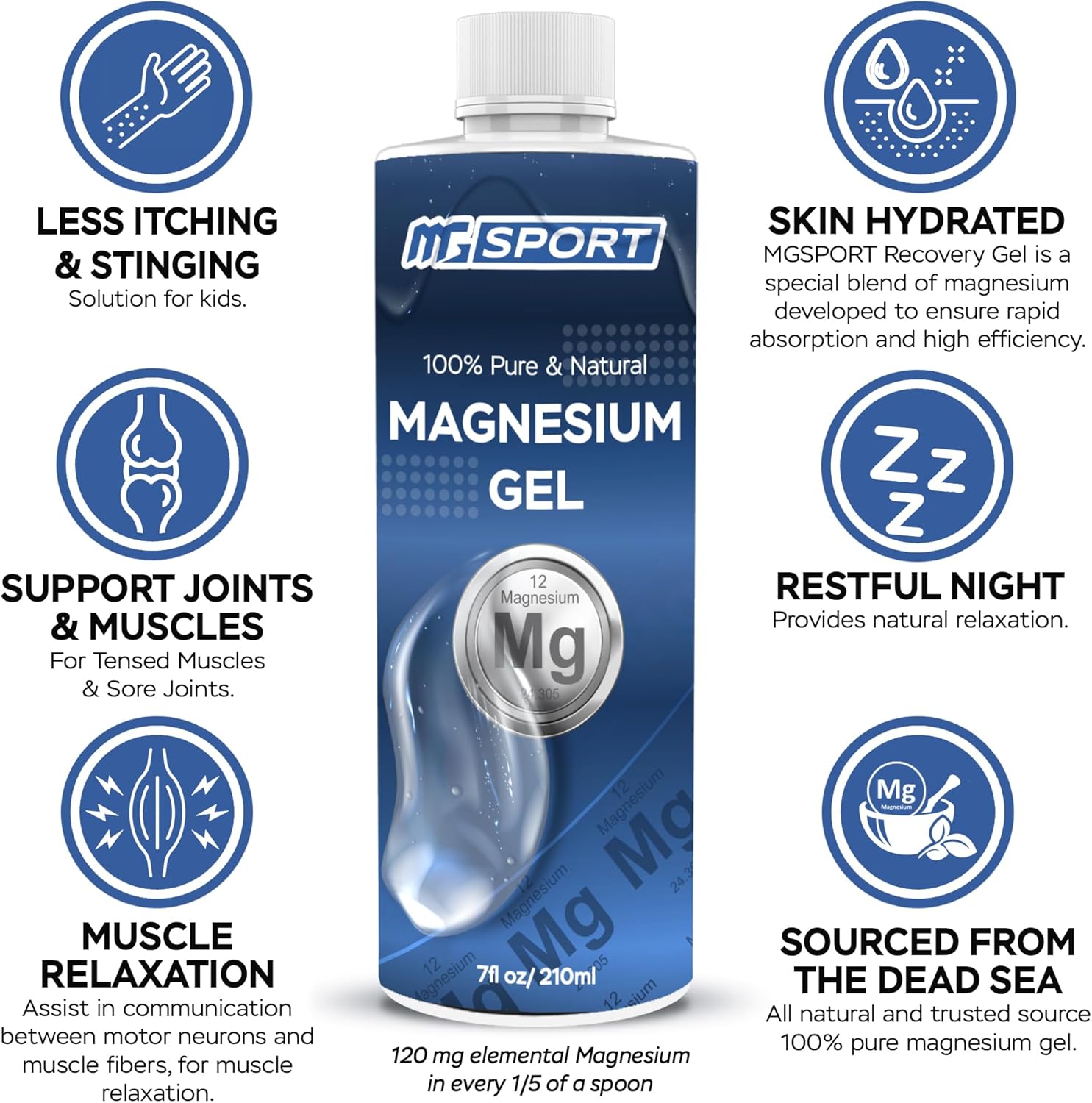 High Absorption Magnesium Supplement and Gel Combo Pack for Leg Cramps and Sore Muscles - 100 Count