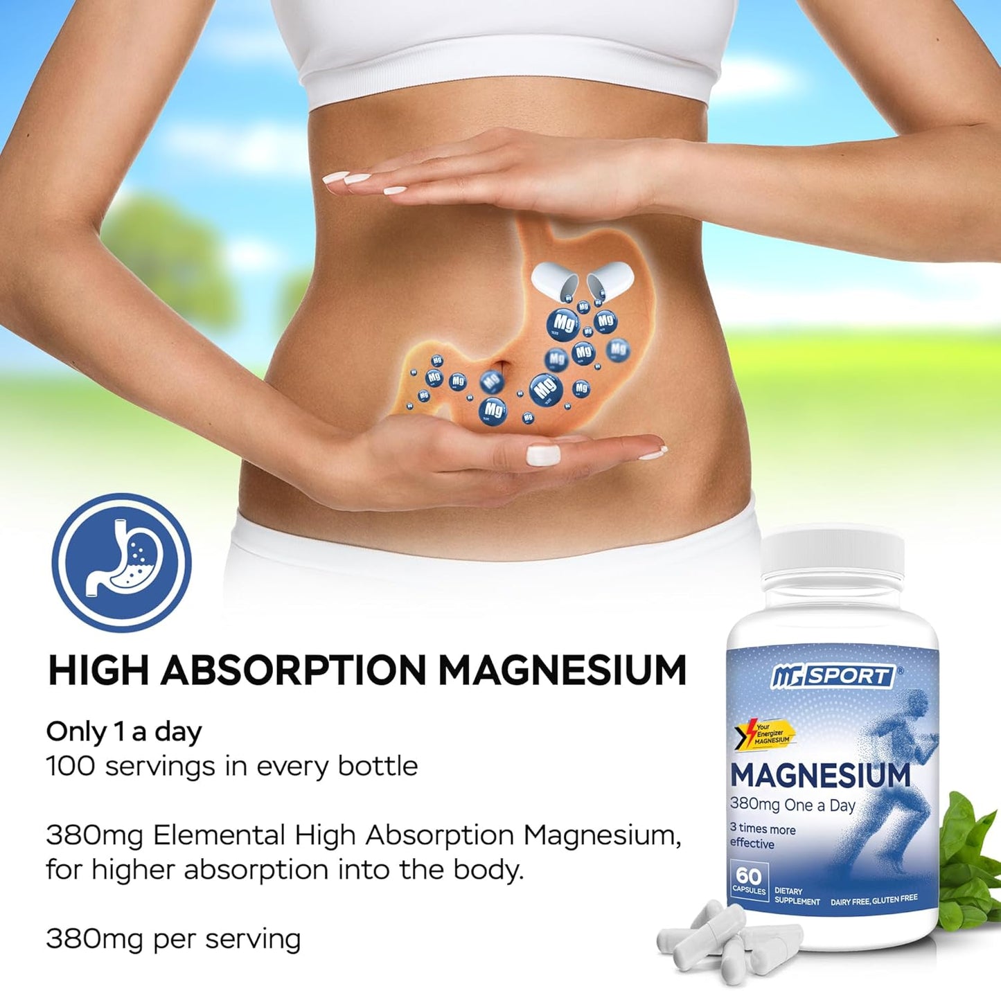 High Absorption Magnesium Supplement and Gel Combo Pack for Leg Cramps and Sore Muscles - 100 Count