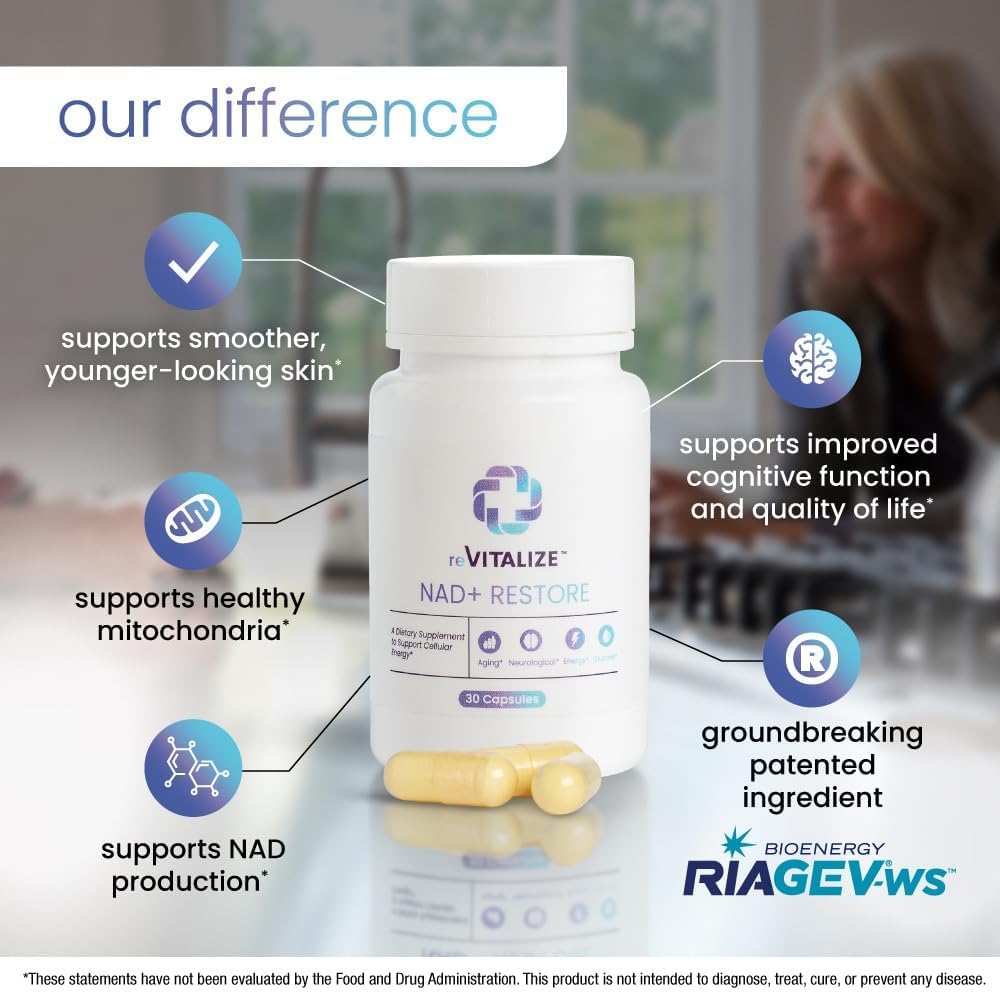 High Absorption NAD+ Supplement for Anti-Aging - 30 Servings with 750mg Nicotinamide Riboside | Supports Cell Regeneration, DNA, and Energy Production - Aging Defense Boost