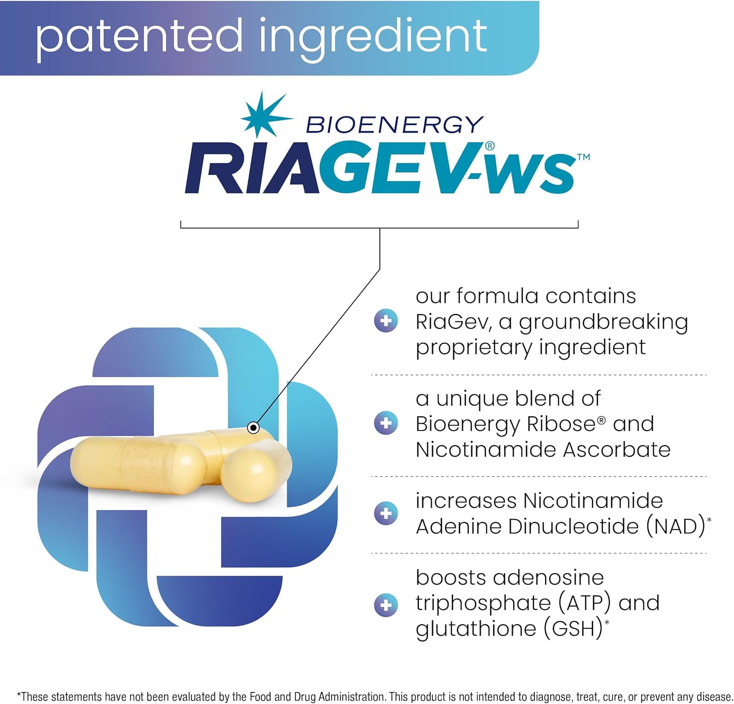 High Absorption NAD+ Supplement for Anti-Aging - 30 Servings with 750mg Nicotinamide Riboside | Supports Cell Regeneration, DNA, and Energy Production - Aging Defense Boost