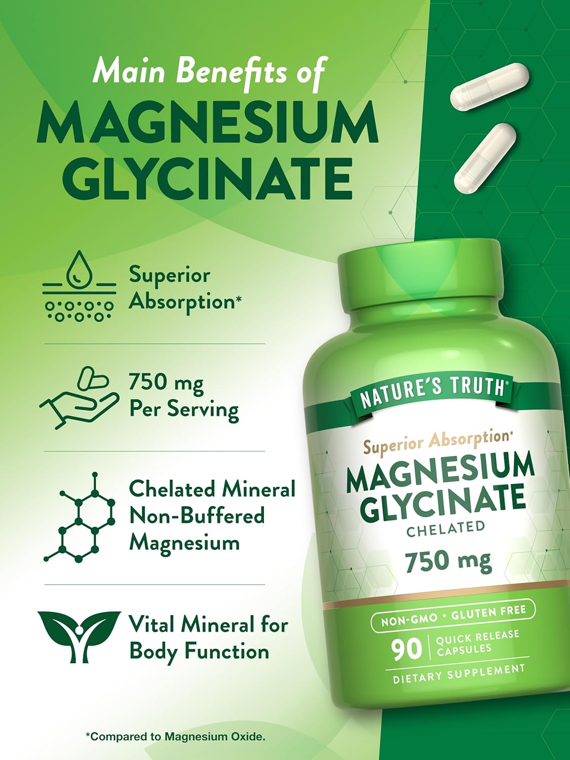 High Absorption Nature's Truth Magnesium Glycinate Supplement - 750mg Quick Release Capsules, Non-GMO & Gluten Free